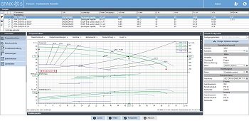 The Spaix 5 EngineSizer additional module optimizes pumps according to the speed range of the combustion engine drive. (Image: VSX – Vogel Software GmbH)<br>