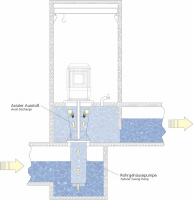 New, Cost-Saving Drainage Station Design