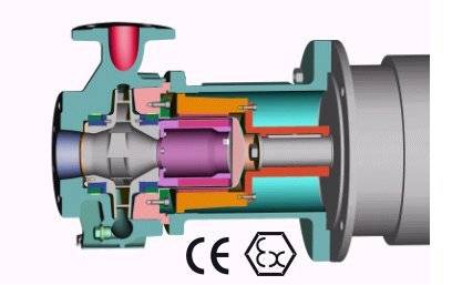 ATEX- certified centrifugal pumps