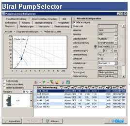 Biral’s PumpSelector ab sofort in Version 2.2 verfügbar