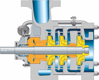 Order for Pumps to Operate on Man-made Island