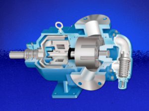 Mag-Drive Pumps Enable Easy Upgrade to Sealless Pumping