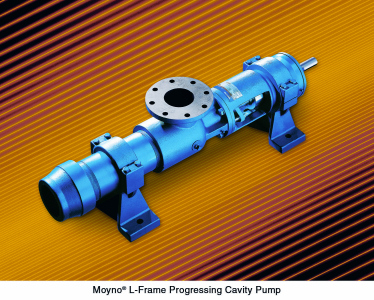 Moyno L-Frame Progressing Cavity Pumps Handle a Wide Variety of Applications