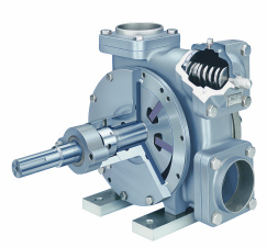 Sliding Vane Pumps Offer the Versatility Necessary in Biodiesel Production