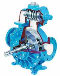 Blackmer ML Series Pumps Ideal for Highly Viscous Liquid Transfer in Terminal Operations