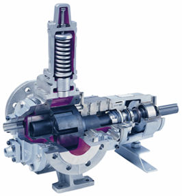 Move into Top Gear with Johnson Pump