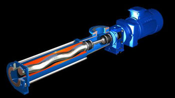 Colfax Fluid Handling Announces All-Optiflow Progressing Cavity Pumps, Increasing Flow Potential