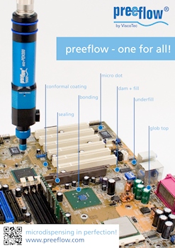 preeflow eco-PEN Dosing Units for Precise Dosing Applications