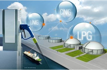 Journée des technologies vertes 2013: le gaz naturel comme technologie de transition