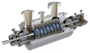 SPX ClydeUnion CUP-FT/FK Feed Pumps Delivers Reliability and High-Performance