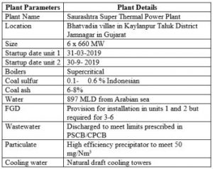 Power Plant and Energy Projects Should Be Tracked from Inception