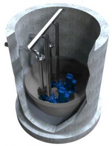 Self-Cleaning Tank Inserts for Waste Water Tanks