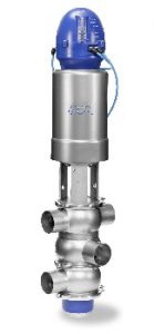 New Alfa Laval Mixproof 3-body Valve Designed for Hygienic Processes