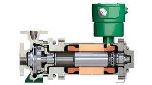 Modular Configurable Canned Motor Pumps for Chemical and Petrochemical Industries