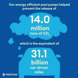 Pentair Earns 2019 Energy Star Partner of the Year – Sustained Excellence Award