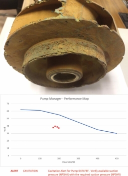 Armstrong’s Pump Manager Detects and Reports Cavitation