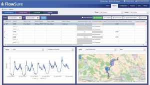 Age of data driven leak management dawns