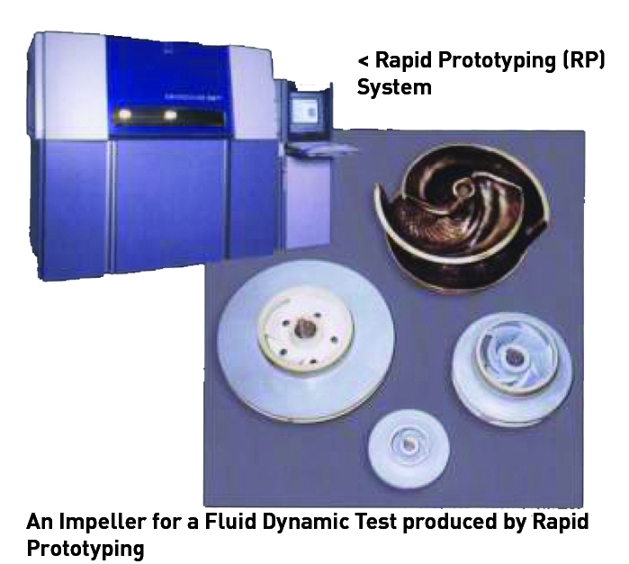 Sistema di produzione di parti idrauliche che incorpora TURBOdesign1 con Ebara Corporation