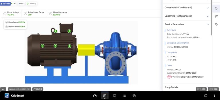 IoT-Based Remote Pump Monitoring System KirloSmart Now Comes with Advanced Features