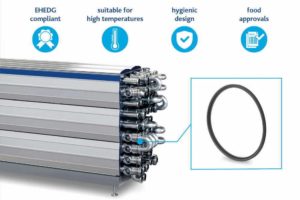 Freudenberg Develops Sealing Solution for First EHEDG-Compliant Tubular Heat Exchanger