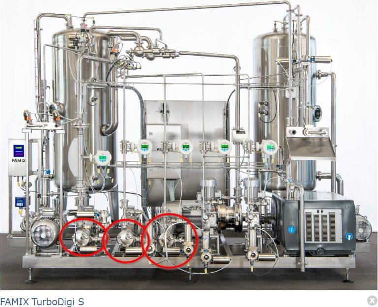 FAMIX s’appuie sur les pompes MasoSine Certa pour mélanger diverses viscosités de sirop dans ses systèmes de boissons