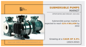 Submersible Pumps Market Projected to Hit US$ 24.4 Billion by 2032