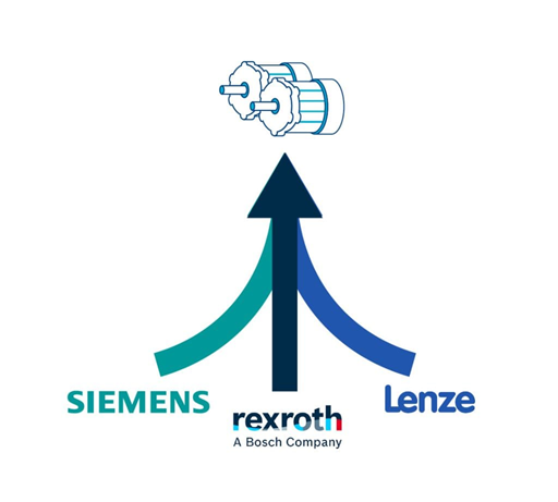 Interact Analysis: Three Big Ultra-Low Voltage Plays by Major Automation Vendors