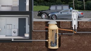Pentair Jung Pumpen präsentiert frostsicheren Rückstauschutz ThermoLoop