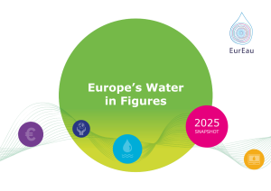 New EurEau Report Reveals Europe’s Water Services Are Performing, But Future Resilience Is Under Pressure